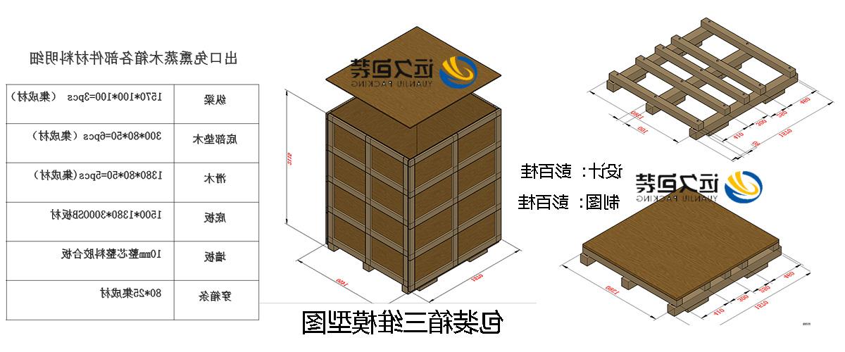 <a href='http://zilkfx.meitux.net'>买球平台</a>的设计需要考虑流通环境和经济性